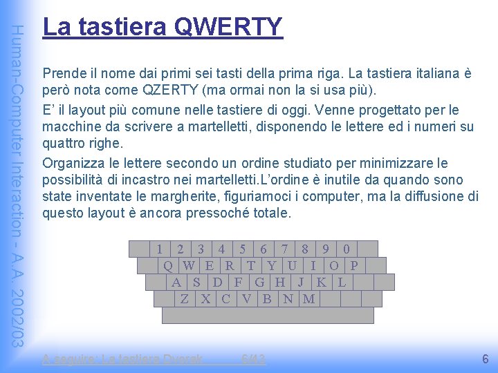 Human-Computer Interaction - A. A. 2002/03 La tastiera QWERTY Prende il nome dai primi