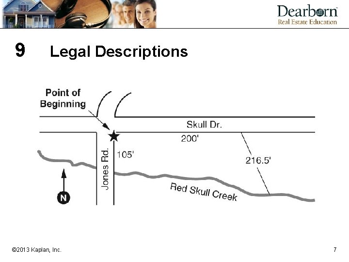 9 Legal Descriptions © 2013 Kaplan, Inc. 7 9 Legal Descriptions © 2013 Kaplan, Inc. 7