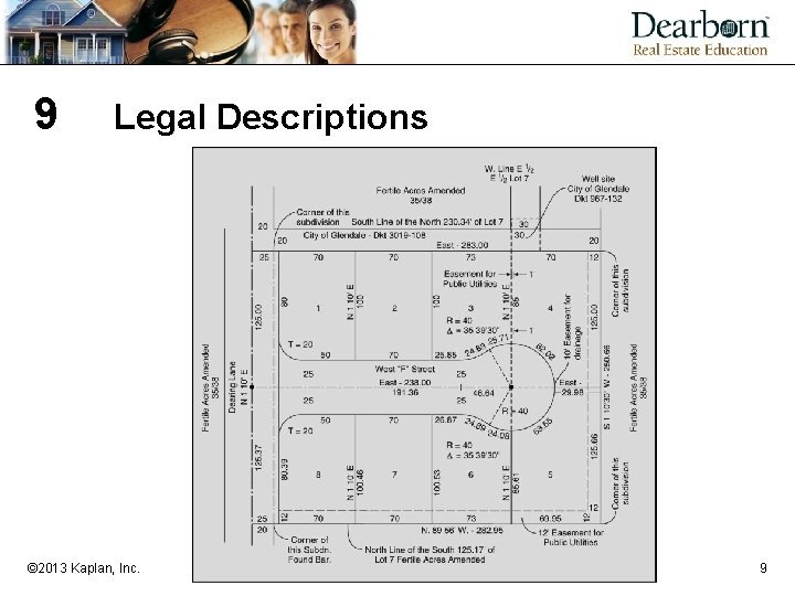 9 Legal Descriptions © 2013 Kaplan, Inc. 9 9 Legal Descriptions © 2013 Kaplan, Inc. 9