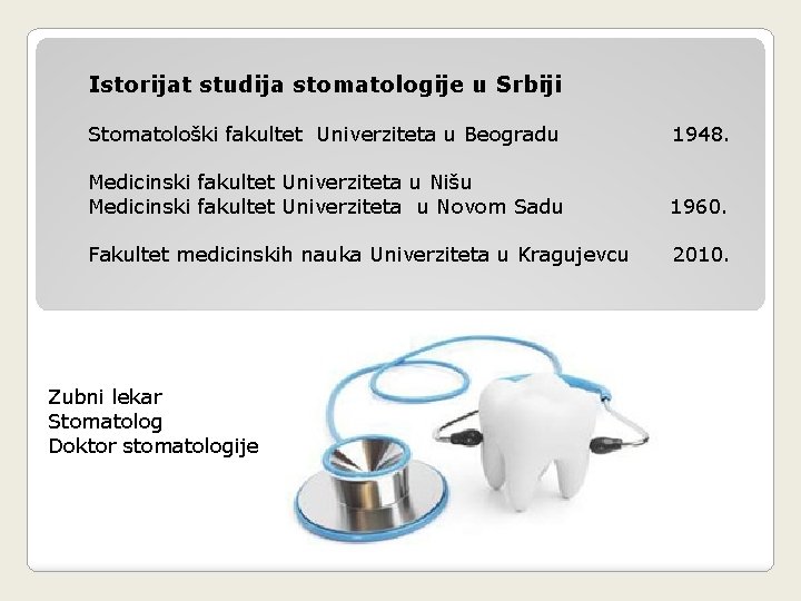 Istorijat studija stomatologije u Srbiji Stomatološki fakultet Univerziteta u Beogradu 1948. Medicinski fakultet Univerziteta