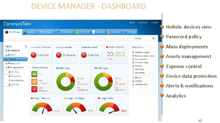 DEVICE MANAGER - DASHBOARD Holistic devices view Password policy Mass deployments Assets management Expense