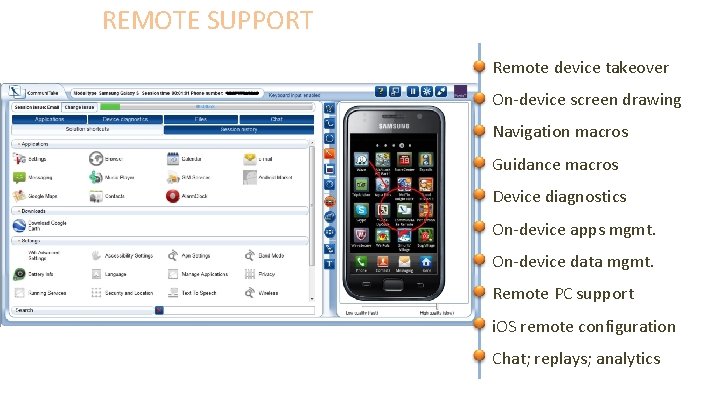 REMOTE SUPPORT Remote device takeover On-device screen drawing Navigation macros Guidance macros Device diagnostics