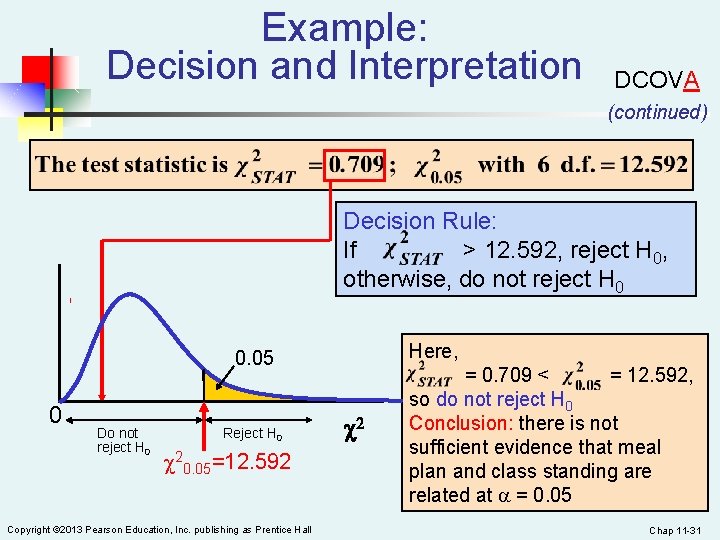 Example: Decision and Interpretation DCOVA (continued) Decision Rule: If > 12. 592, reject H