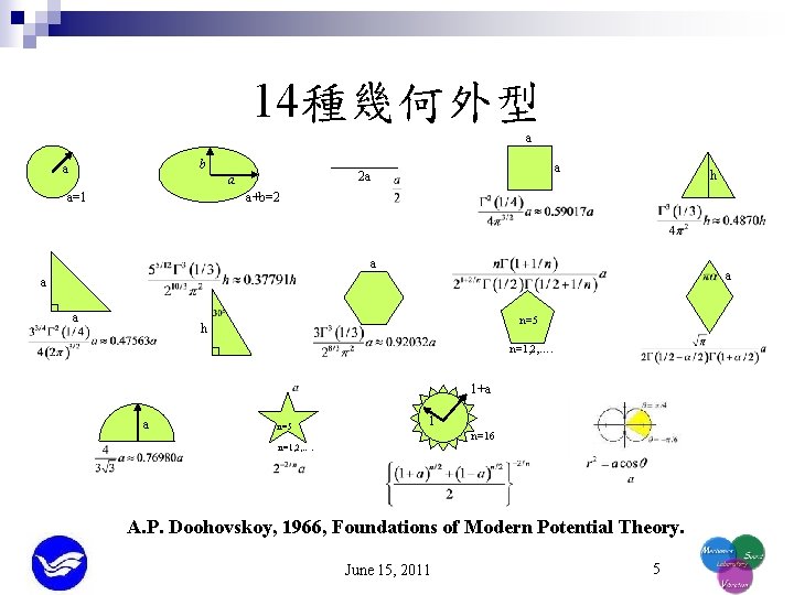 14種幾何外型 a b a a=1 a 2 a a h a+b=2 a a n=5