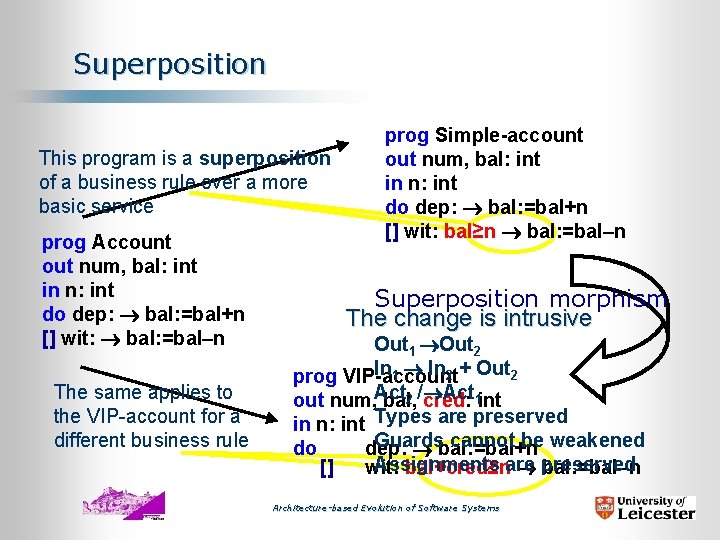 Superposition This program is a superposition of a business rule over a more basic