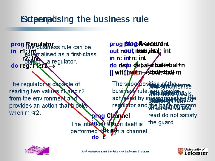 Externalising Superposing the business rule prog. The Regulator business rule can be in r