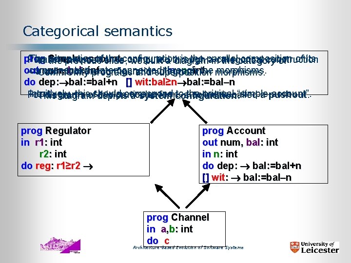 Categorical semantics The semantics of slide, theisconfiguration is the parallel composition prog Parallel computed
