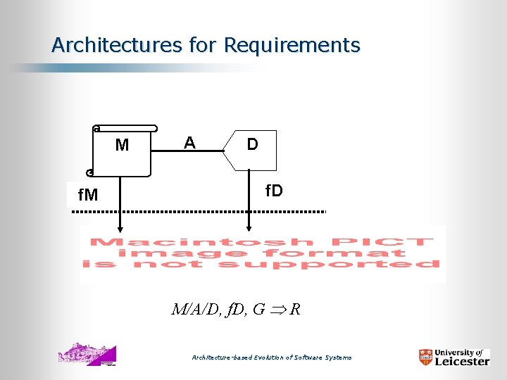 Architectures for Requirements M f. M A D f. D M/A/D, f. D, G