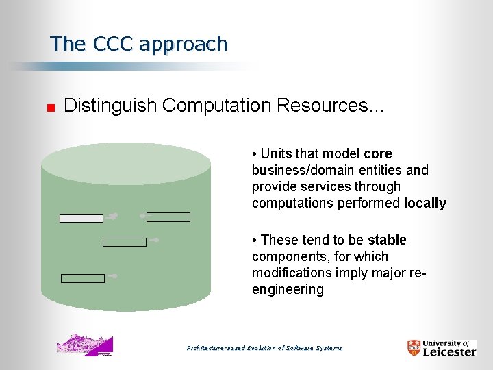 The CCC approach Distinguish Computation Resources… • Units that model core business/domain entities and