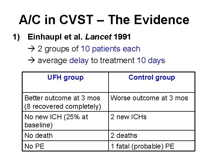 A/C in CVST – The Evidence 1) Einhaupl et al. Lancet 1991 2 groups