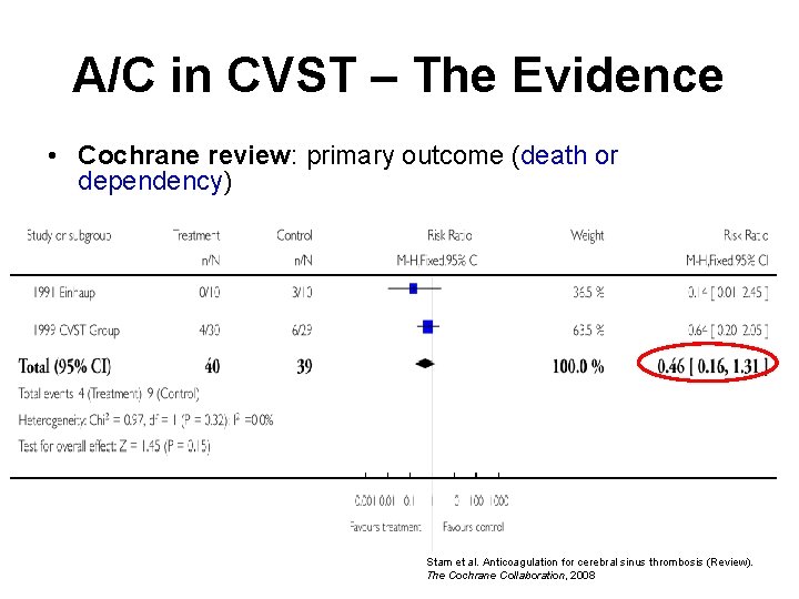 A/C in CVST – The Evidence • Cochrane review: primary outcome (death or dependency)