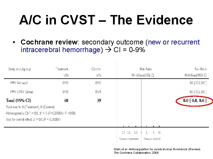 A/C in CVST – The Evidence • Cochrane review: secondary outcome (new or recurrent