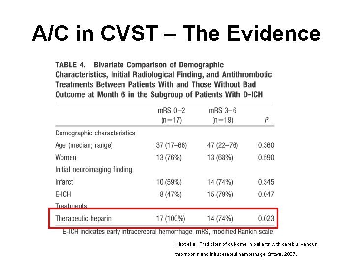 A/C in CVST – The Evidence Girot et al. Predictors of outcome in patients