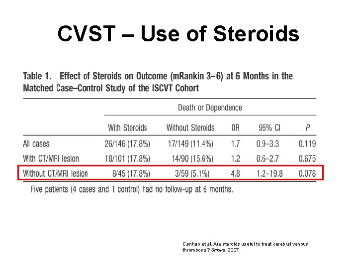 CVST – Use of Steroids Canhao et al. Are steroids useful to treat cerebral