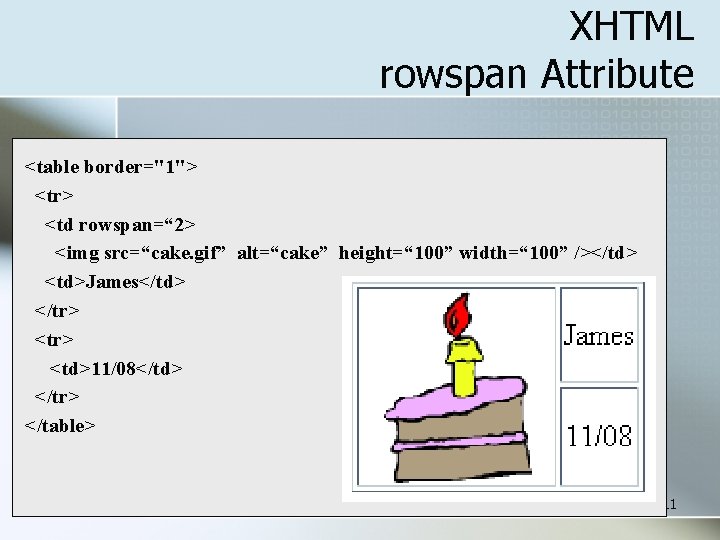 XHTML rowspan Attribute <table border="1"> <tr> <td rowspan=“ 2> <img src=“cake. gif” alt=“cake” height=“