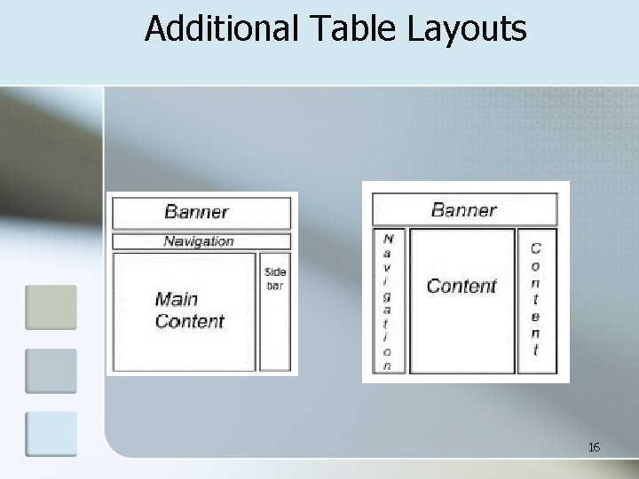 Additional Table Layouts 16 