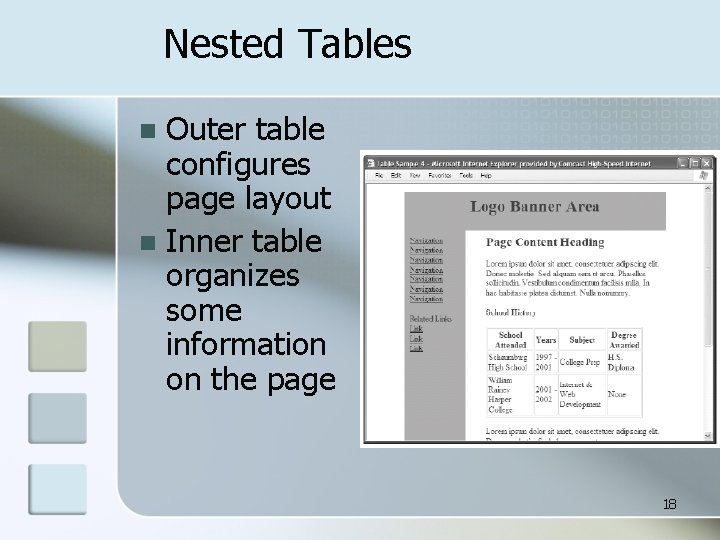 Nested Tables Outer table configures page layout n Inner table organizes some information on