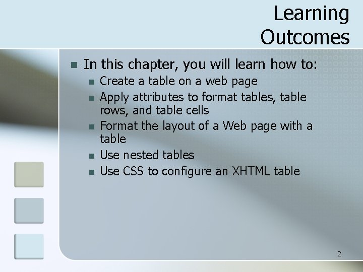 Learning Outcomes n In this chapter, you will learn how to: n n n