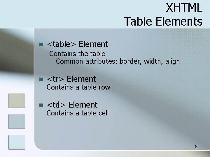 XHTML Table Elements n <table> Element Contains the table Common attributes: border, width, align