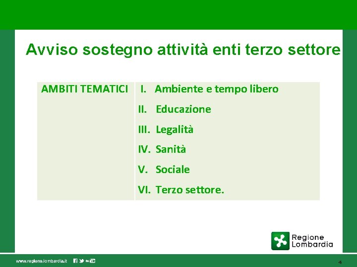 Avviso sostegno attività enti terzo settore AMBITI TEMATICI I. Ambiente e tempo libero II.