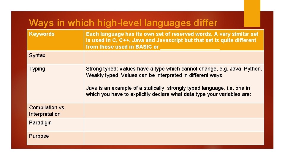 Ways in which high-level languages differ Keywords Each language has its own set of