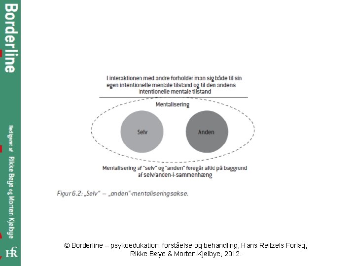 © Borderline – psykoedukation, forståelse og behandling, Hans Reitzels Forlag, Rikke Bøye & Morten