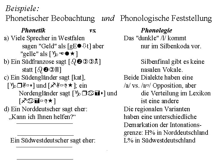 Beispiele: Phonetischer Beobachtung und Phonologische Feststellung Phonetik vs. a) Viele Sprecher in Westfalen sagen