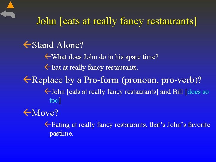 John [eats at really fancy restaurants] Stand Alone? What does John do in his