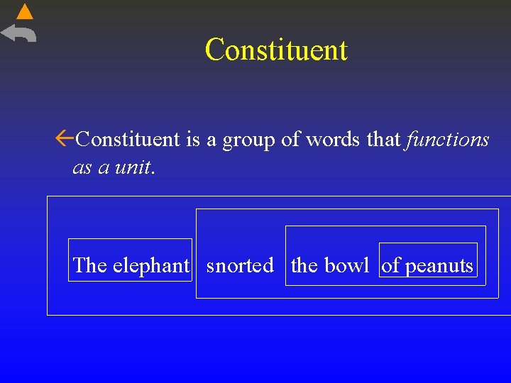 Constituent is a group of words that functions as a unit. The elephant snorted