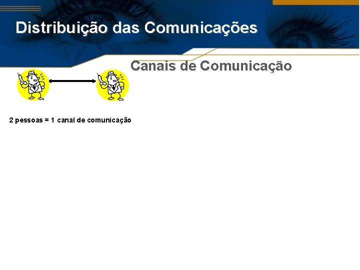 Distribuição das Comunicações Canais de Comunicação 2 pessoas = 1 canal de comunicação 