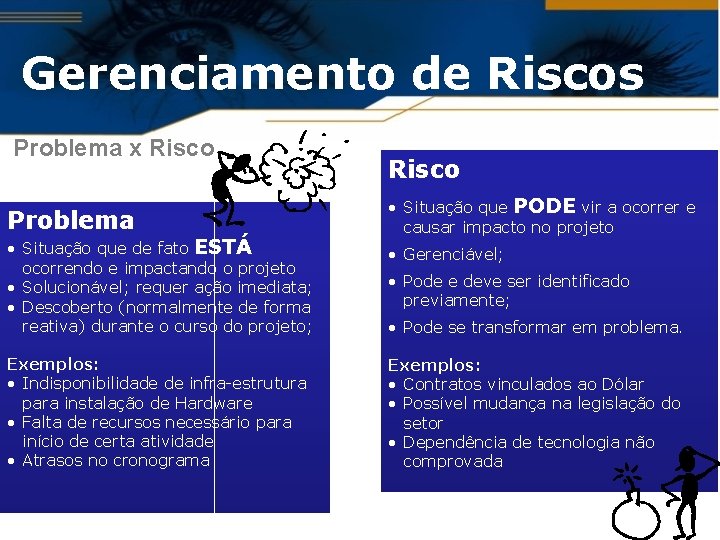Gerenciamento de Riscos Problema x Risco Problema • Situação que de fato ESTÁ ocorrendo