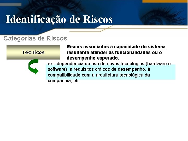 Identificação de Riscos Categorias de Riscos associados à capacidade do sistema resultante atender as