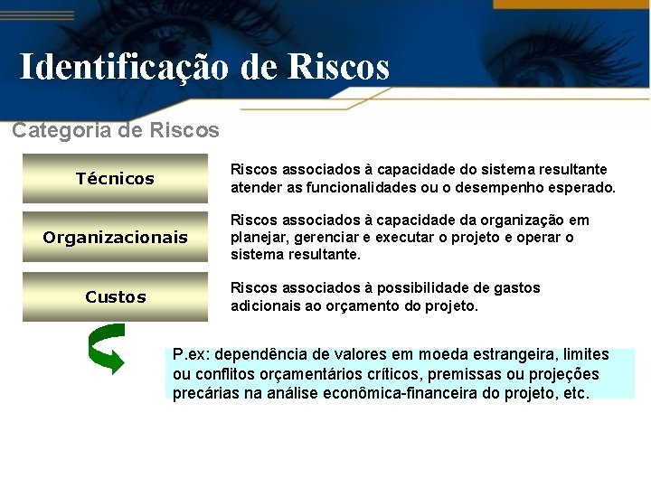 Identificação de Riscos Categoria de Riscos associados à capacidade do sistema resultante atender as