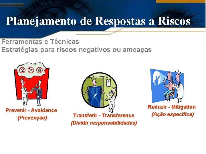 Planejamento de Respostas a Riscos Ferramentas e Técnicas Estratégias para riscos negativos ou ameaças