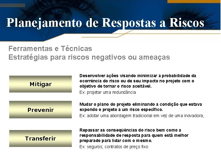 Planejamento de Respostas a Riscos Ferramentas e Técnicas Estratégias para riscos negativos ou ameaças