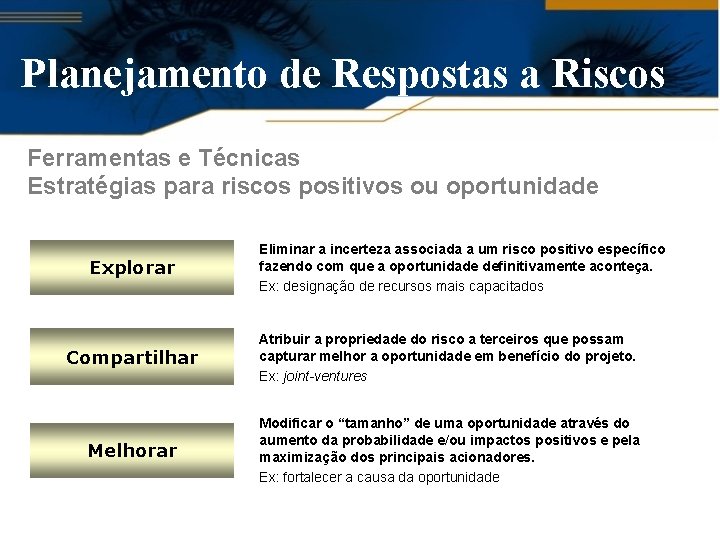 Planejamento de Respostas a Riscos Ferramentas e Técnicas Estratégias para riscos positivos ou oportunidade