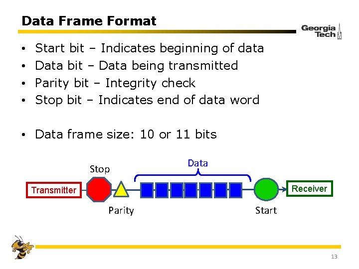 Data Frame Format • • Start bit – Indicates beginning of data Data bit