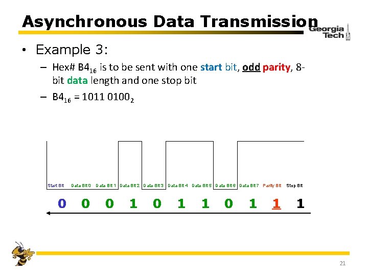 Asynchronous Data Transmission • Example 3: – Hex# B 416 is to be sent