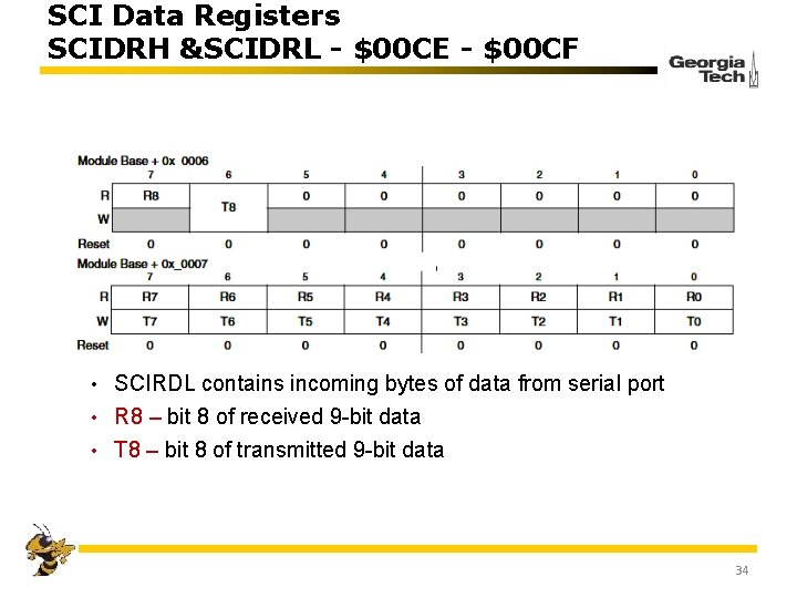 SCI Data Registers SCIDRH &SCIDRL - $00 CE - $00 CF • SCIRDL contains