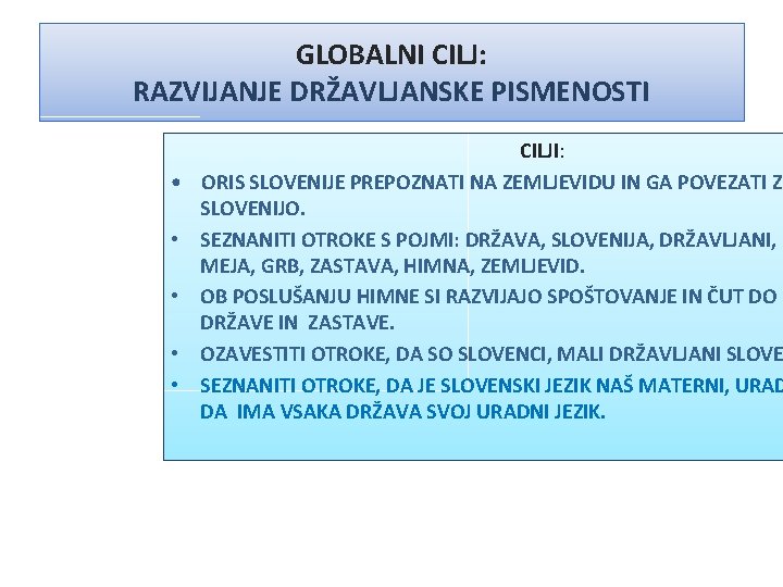 GLOBALNI CILJ: RAZVIJANJE DRŽAVLJANSKE PISMENOSTI • • • CILJI: ORIS SLOVENIJE PREPOZNATI NA ZEMLJEVIDU