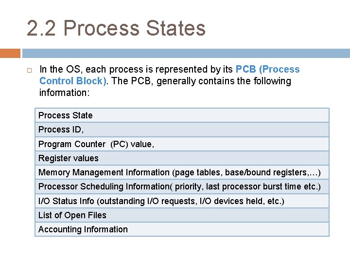2. 2 Process States In the OS, each process is represented by its PCB