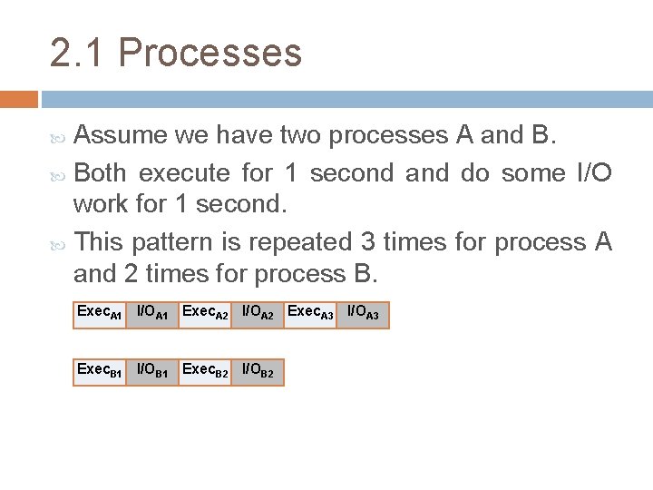 2. 1 Processes Assume we have two processes A and B. Both execute for