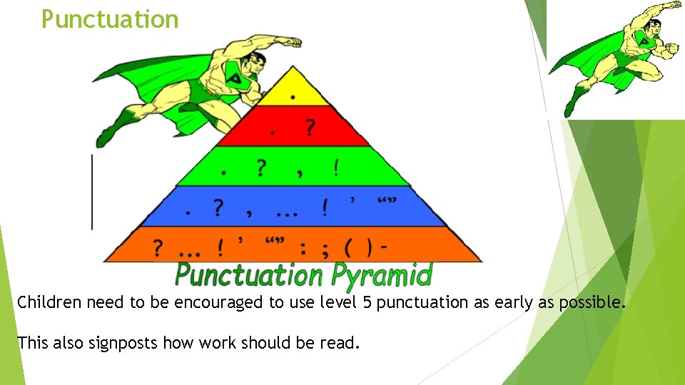 Punctuation Children need to be encouraged to use level 5 punctuation as early as