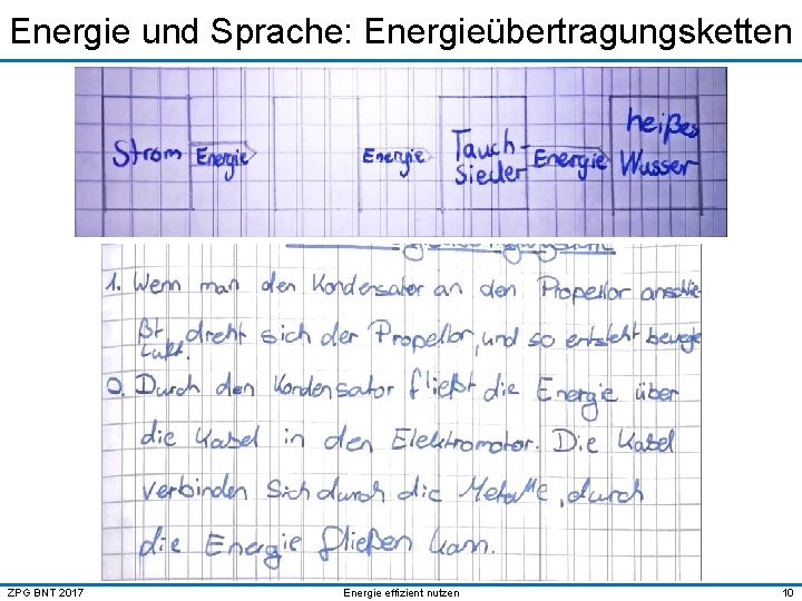 Energie und Sprache: Energieübertragungsketten ZPG BNT 2017 Energie effizient nutzen 10 