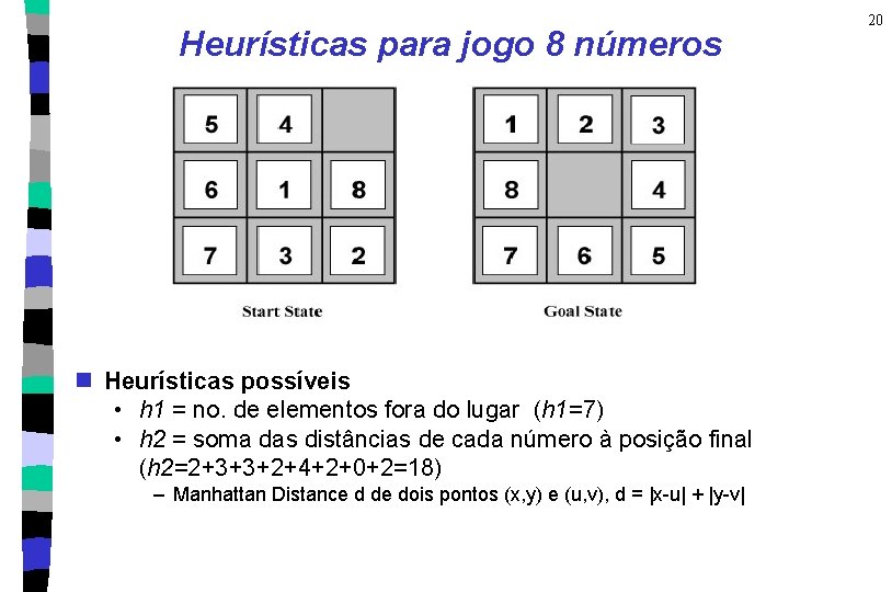 Heurísticas para jogo 8 números n Heurísticas possíveis • h 1 = no. de