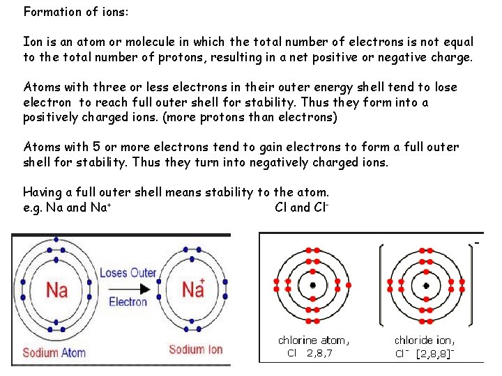 Formation of ions: Ion is an atom or molecule in which the total number