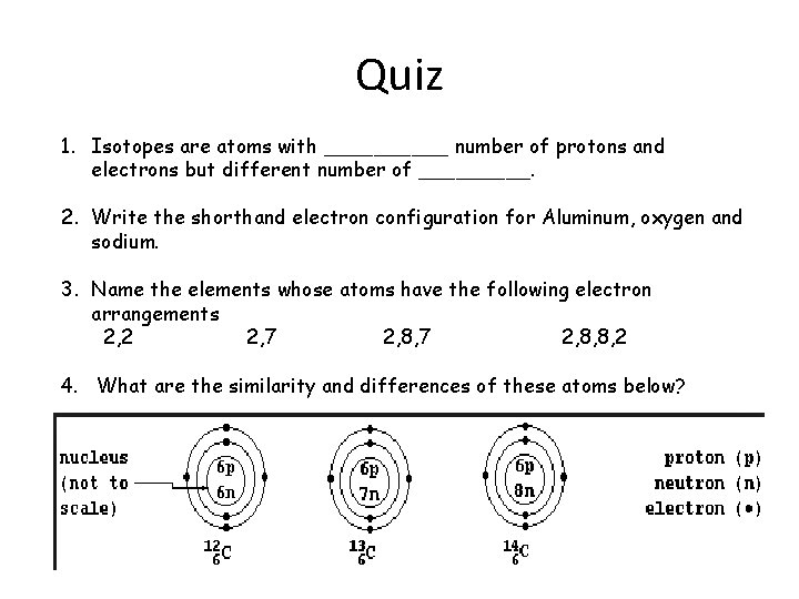 Quiz 1. Isotopes are atoms with _____ number of protons and electrons but different