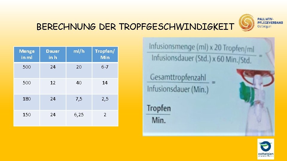 BERECHNUNG DER TROPFGESCHWINDIGKEIT Menge in ml Dauer in h ml/h Tropfen/ Min 500 24