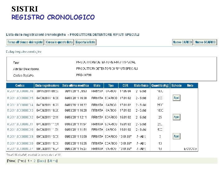 SISTRI REGISTRO CRONOLOGICO 