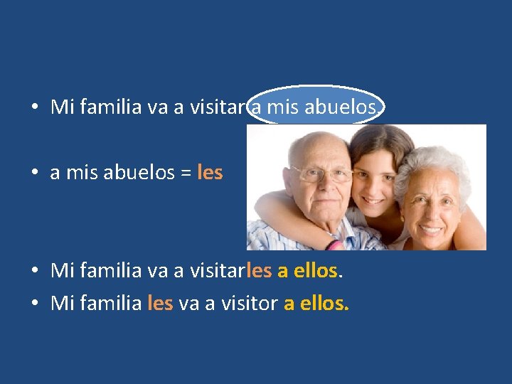  • Mi familia va a visitar a mis abuelos. • a mis abuelos